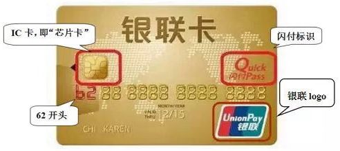 銀聯閃付地鐵過閘全攻略 便捷出行一步到位